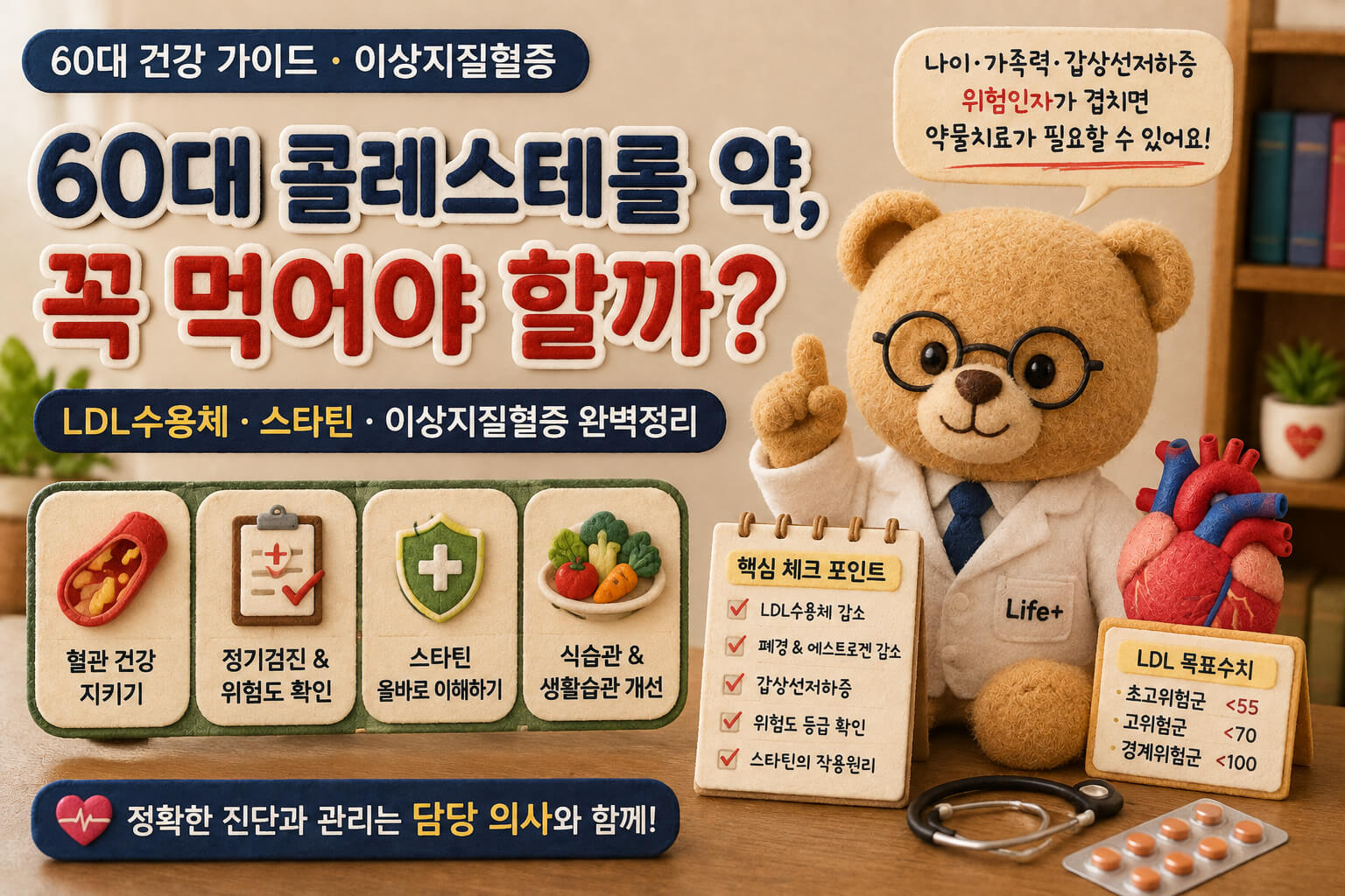 60대 콜레스테롤